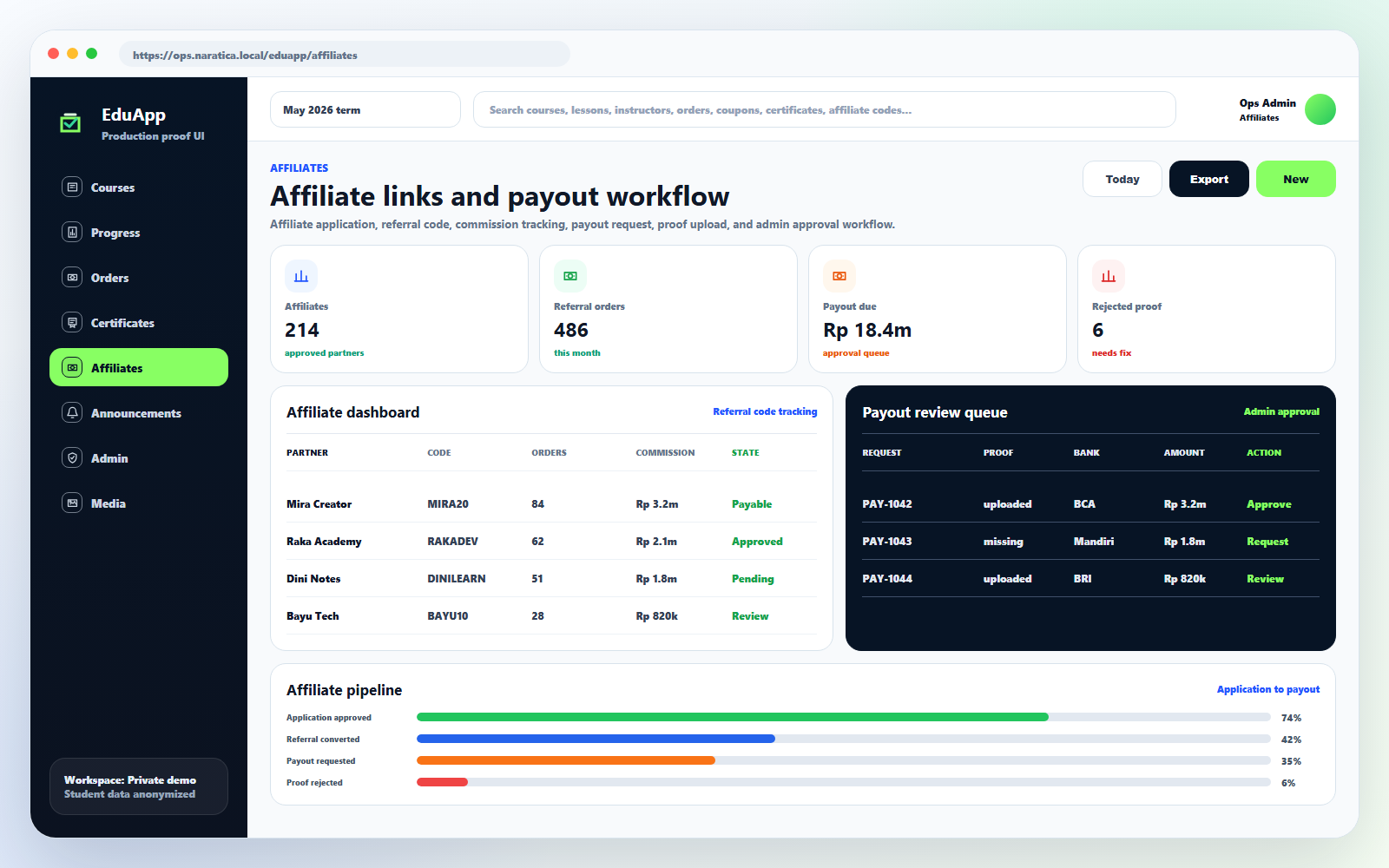 Affiliate payouts preview