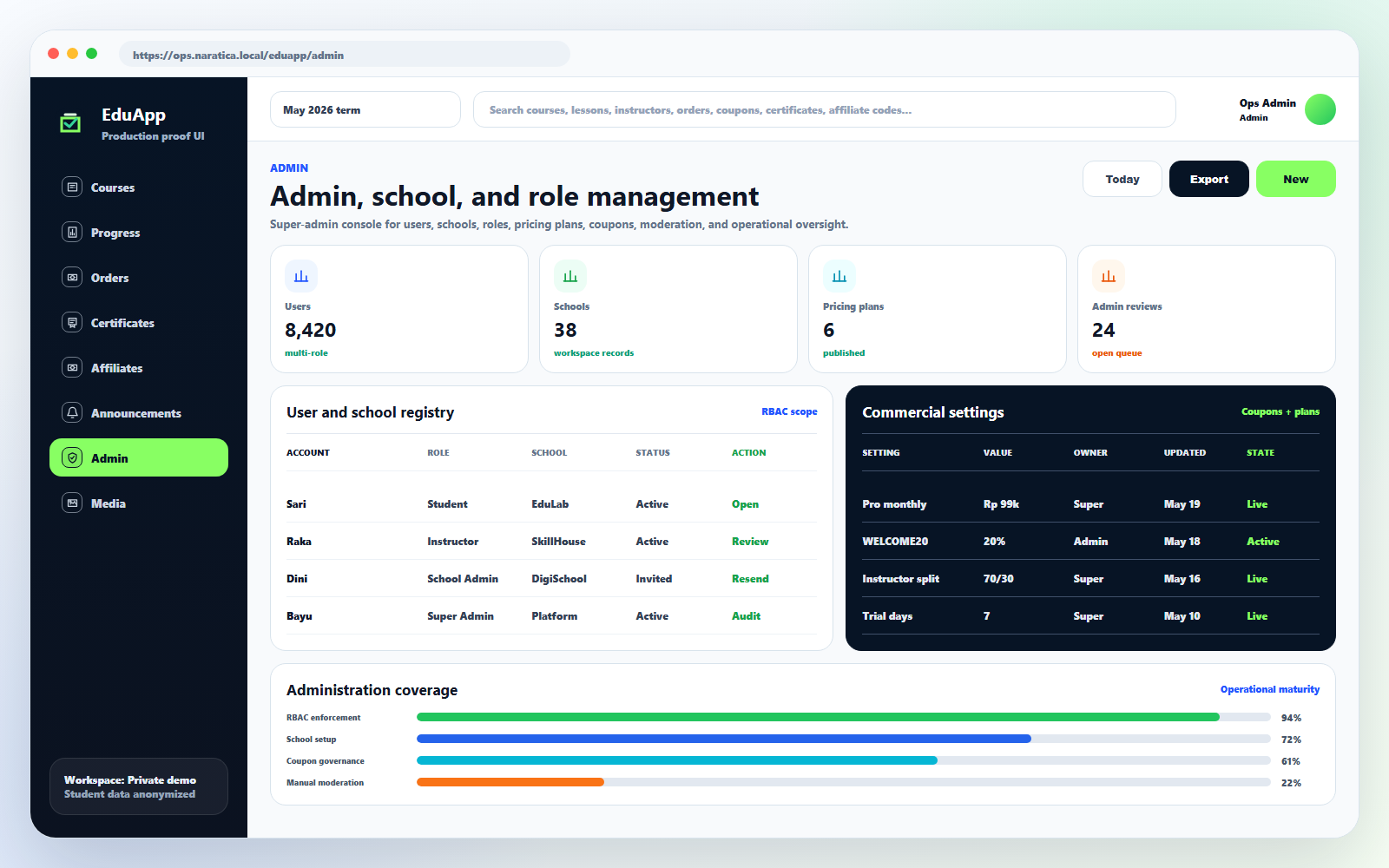 Admin role management preview