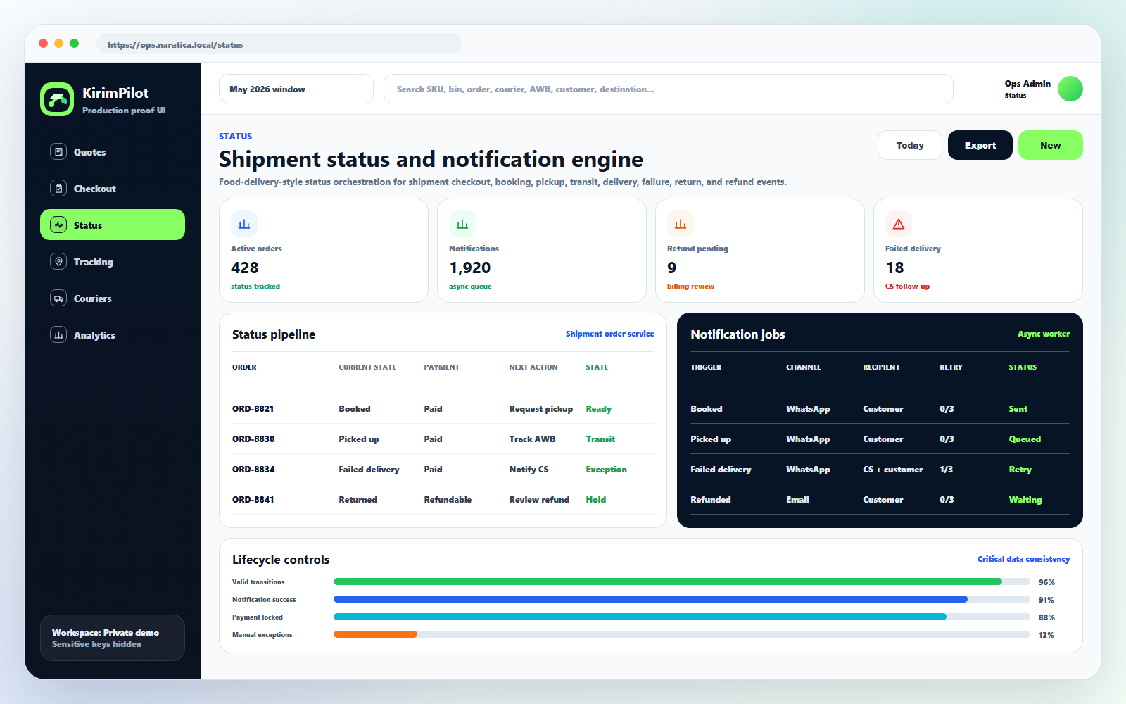 Status notifications preview