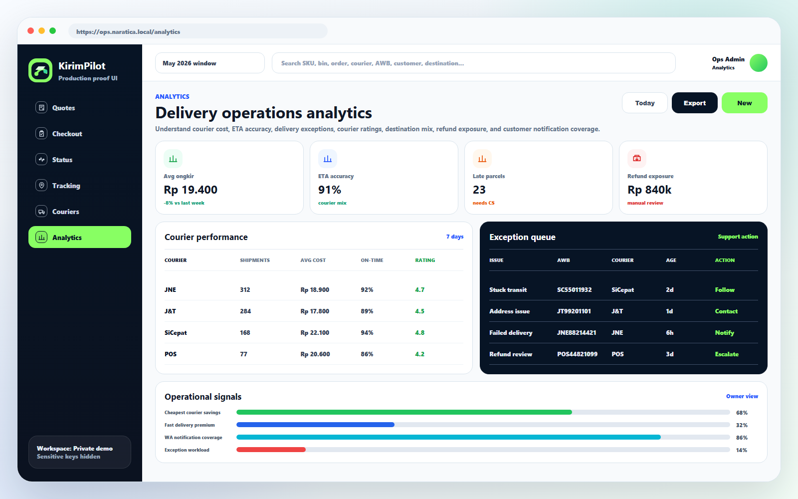 Operations analytics preview