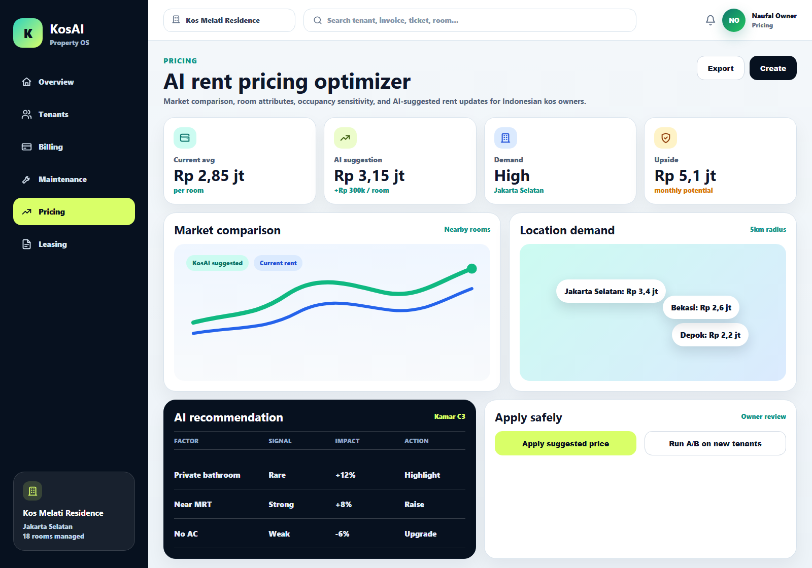 Rent pricing optimizer preview