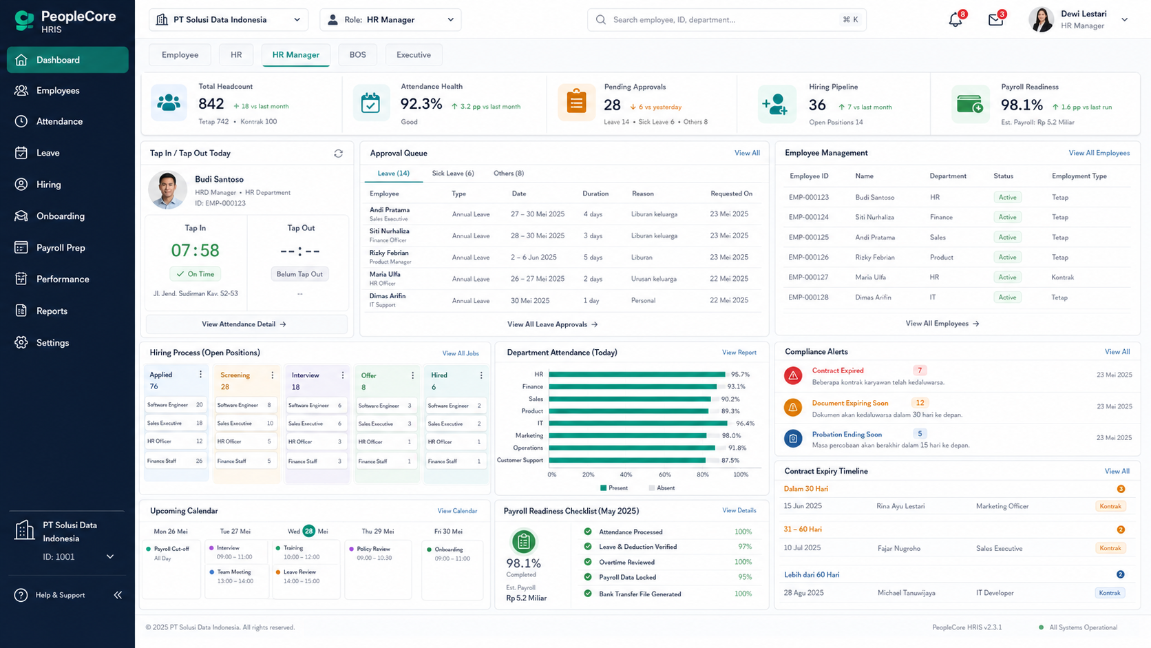 PeopleCore HRIS preview