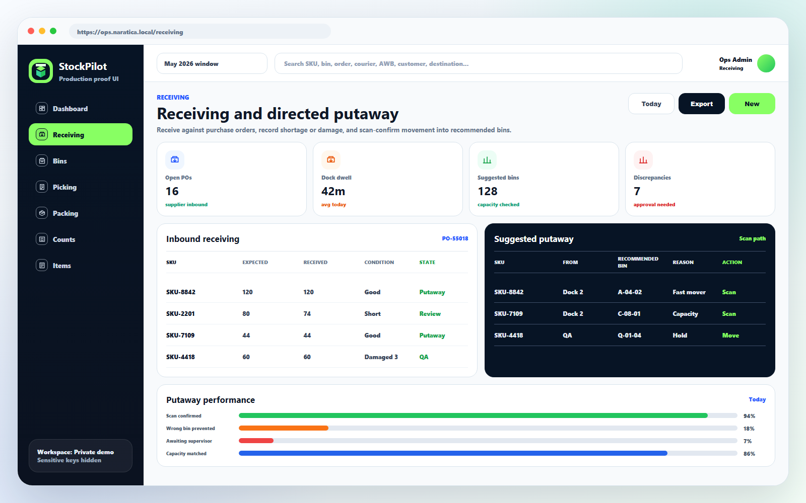 Receiving and putaway preview