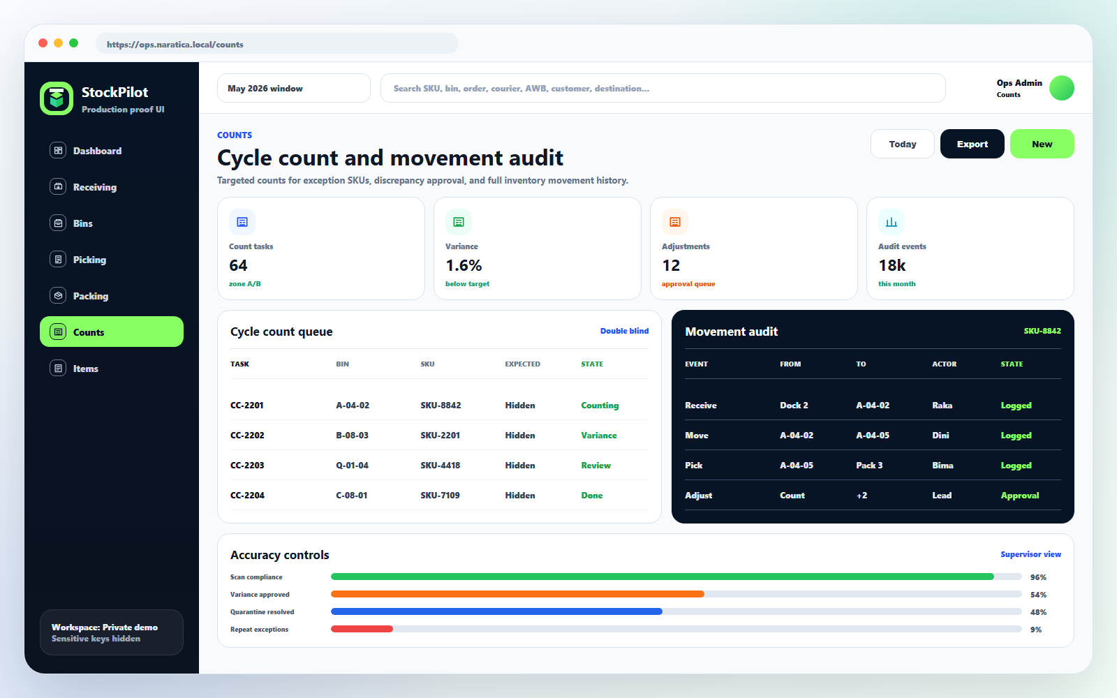 Cycle count audit preview