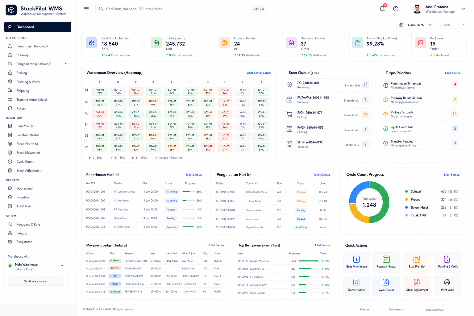StockPilot WMS preview