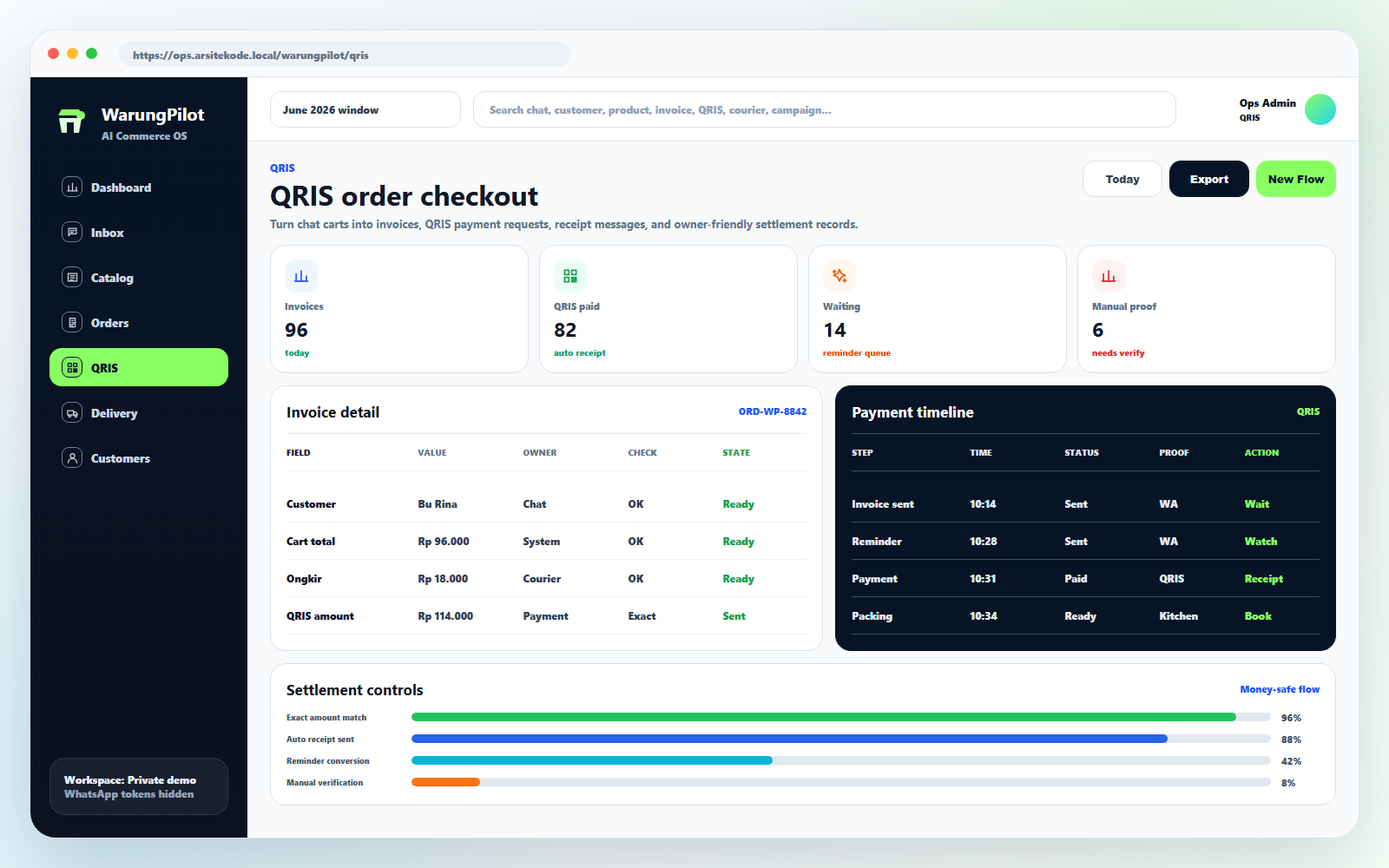 Menu management preview