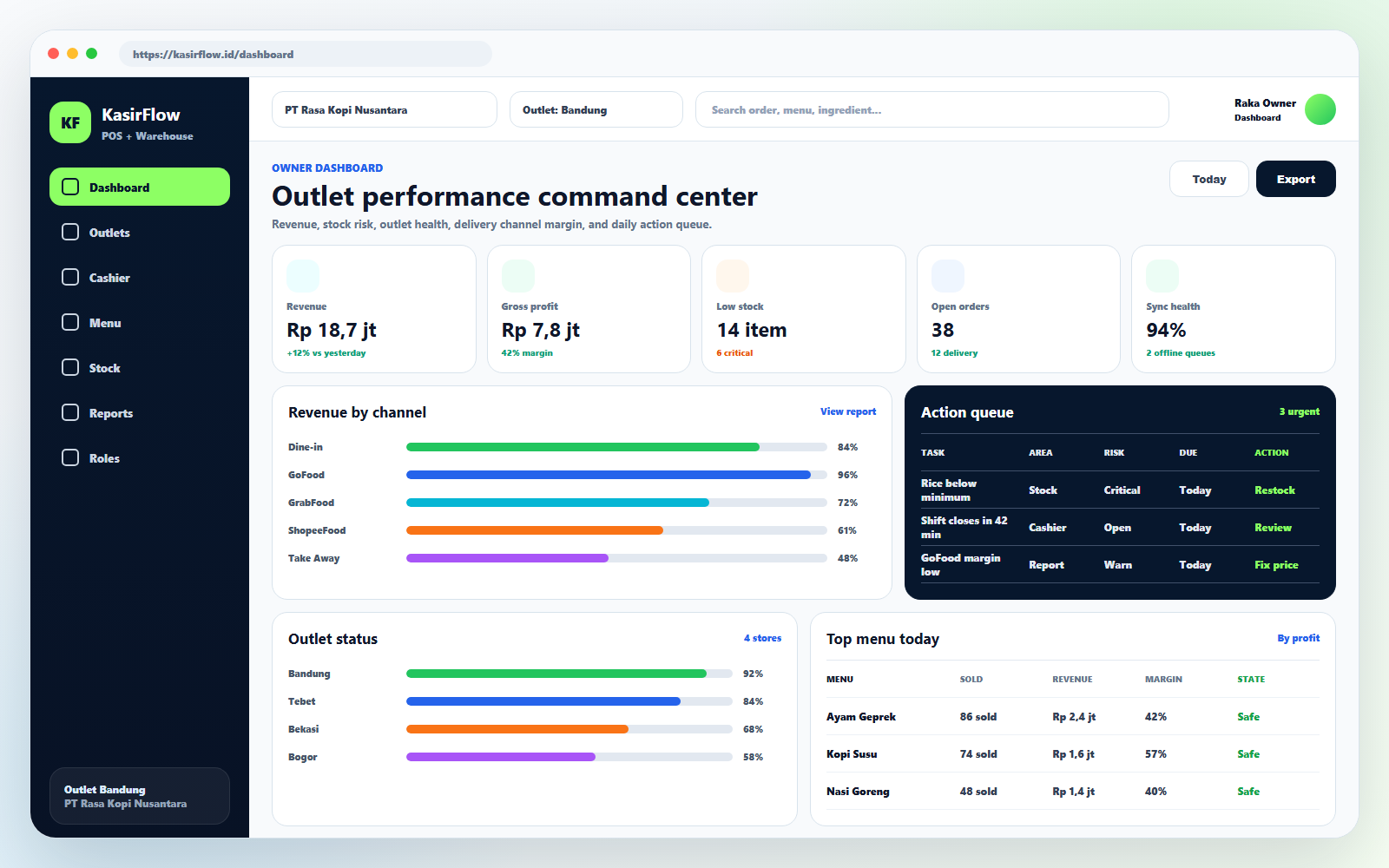 KasirFlow POS + Warehouse preview